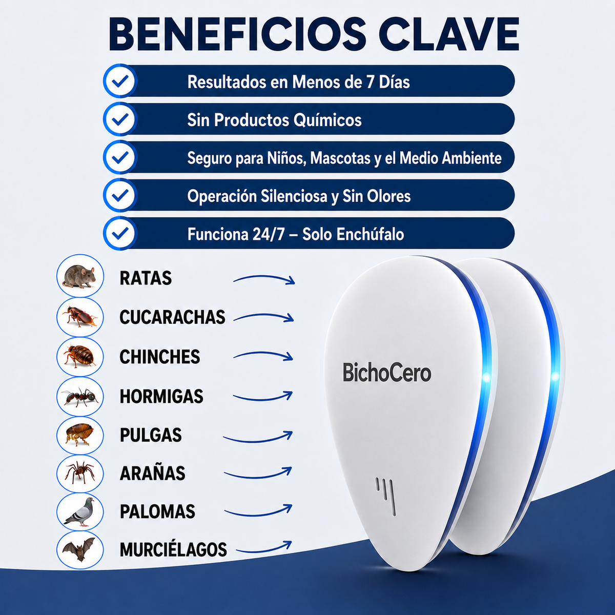 BichoCero™ 2026 - Repelente de plagas mejorado